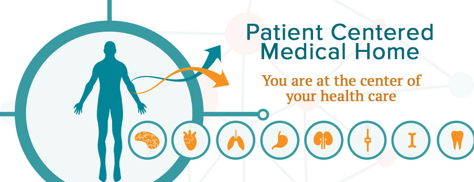 http://chcw.org/wp-content/uploads/2014/03/patient-centered-medical-home-slide.jpg